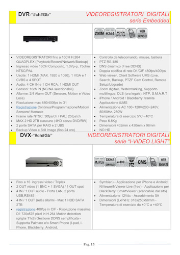 videoregistratori DVR - DVX