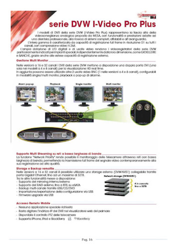 serie DVW I-Video Pro Plus