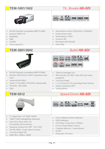 telecamere HD-SDI e IP