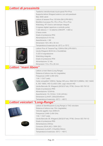 lettori di prossimit&agrave;