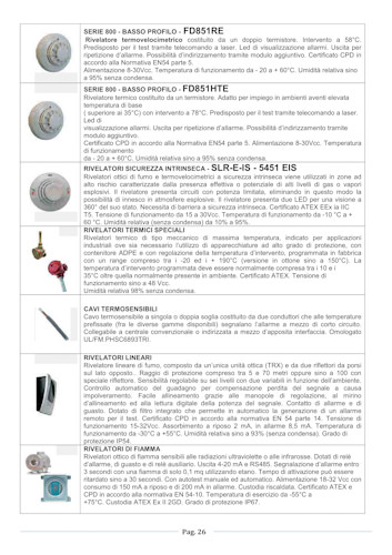 rivelatori convenzionali