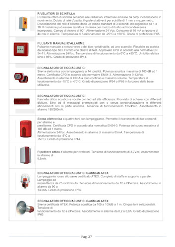 rivelatori convenzionali