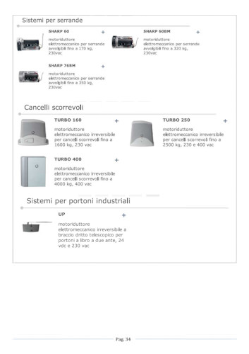 automazioni per il lavoro